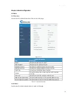 Preview for 24 page of Ursalink UR75 Edge User Manual