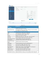 Preview for 45 page of Ursalink UR75 Edge User Manual