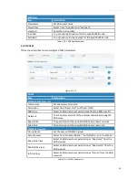 Preview for 93 page of Ursalink UR75 Edge User Manual