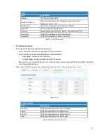 Preview for 97 page of Ursalink UR75 Edge User Manual