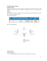 Предварительный просмотр 152 страницы Ursalink UR75 Edge User Manual