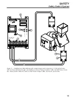 Предварительный просмотр 17 страницы Urschel COMITROL 1700 Instruction Manual