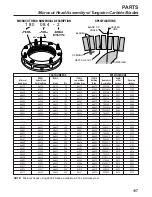 Предварительный просмотр 189 страницы Urschel COMITROL 1700 Instruction Manual