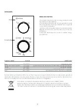 Preview for 8 page of URSUS TROTTER UT-SYDNEY18 Instruction Manual