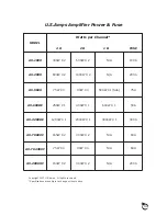 Предварительный просмотр 15 страницы US Amps AX Installation Manual