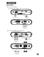 Preview for 5 page of US Amps Merlin MD Series Owner'S Manual