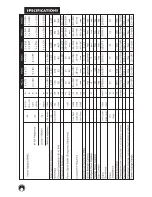 Preview for 8 page of US Amps Merlin MD Series Owner'S Manual