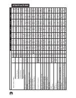 Preview for 6 page of US Amps X Terminator XT Series Owners And Installation Manual