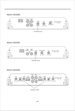 Preview for 8 page of US Audio USA260Z Operating Instructions Manual