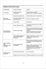 Preview for 11 page of US Audio USA260Z Operating Instructions Manual