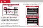 Preview for 15 page of US BATTERY US 13-4-1 XC2 User Manual