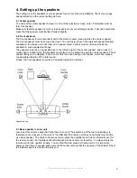 Preview for 6 page of US Blaster USB 4022 User Manual