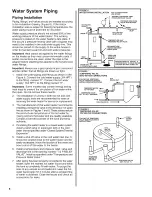 Preview for 6 page of US CRAFTMASTER ES2H40HD045V Installation Instructions And Use & Care Manual