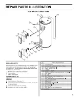 Preview for 15 page of US CRAFTMASTER ES2H40HD045V Installation Instructions And Use & Care Manual