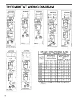 Preview for 16 page of US CRAFTMASTER ES2H40HD045V Installation Instructions And Use & Care Manual