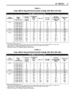 Preview for 5 page of US drives AC Regen Instruction Manual