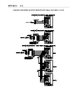 Предварительный просмотр 156 страницы US drives PHOENIX EX Instruction Manual