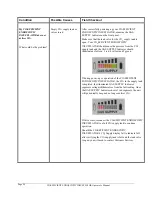 Preview for 30 page of US endoscopy 710302 Operator'S Manual