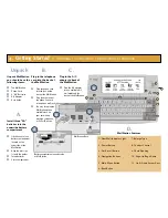 Preview for 5 page of US Message MailStation User Manual