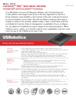 US Robotics 3453C Datasheet preview