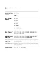 Preview for 8 page of US Robotics 3CP5695 User Manual