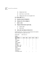 Preview for 74 page of US Robotics 3CP5695 User Manual