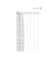 Preview for 75 page of US Robotics 3CP5695 User Manual