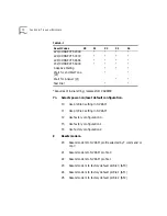 Preview for 76 page of US Robotics 3CP5695 User Manual