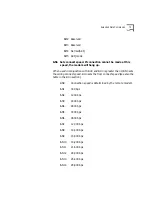 Preview for 79 page of US Robotics 3CP5695 User Manual