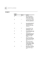 Preview for 86 page of US Robotics 3CP5695 User Manual