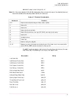 Preview for 17 page of US Robotics 56 1 Command Reference Manual