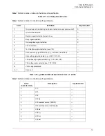 Preview for 83 page of US Robotics 56 1 Command Reference Manual