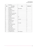 Preview for 87 page of US Robotics 56 1 Command Reference Manual