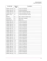 Preview for 90 page of US Robotics 56 1 Command Reference Manual