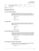 Preview for 94 page of US Robotics 56 1 Command Reference Manual