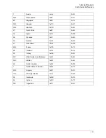 Preview for 108 page of US Robotics 56 1 Command Reference Manual