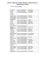 Preview for 97 page of US Robotics 5633B Installation Manual