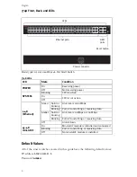 Preview for 8 page of US Robotics 7624 Quick Installation Manual