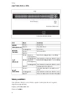 Preview for 18 page of US Robotics 7624 Quick Installation Manual