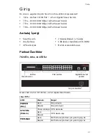 Preview for 25 page of US Robotics 7624 Quick Installation Manual