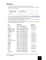 Preview for 17 page of US Robotics 7905A Installation Manual