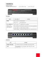 Preview for 5 page of US Robotics 7908 Installation Manual