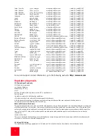 Preview for 10 page of US Robotics 7908 Installation Manual