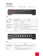 Preview for 13 page of US Robotics 7908 Installation Manual