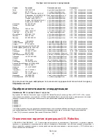 Preview for 100 page of US Robotics 8000a Installation Manual