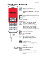 Preview for 11 page of US Robotics 9602 Quick Installation Manual