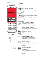 Preview for 35 page of US Robotics 9602 User Manual