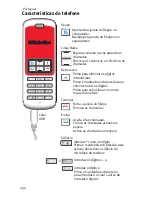 Preview for 315 page of US Robotics 9602 User Manual