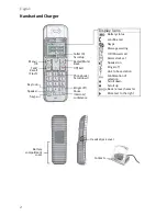 Preview for 6 page of US Robotics 9630 Quick Installation Manual