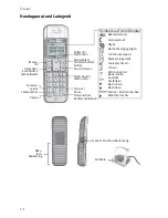 Preview for 18 page of US Robotics 9630 Quick Installation Manual